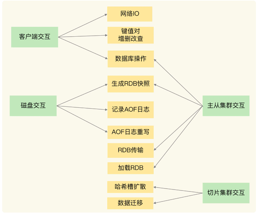 image-20230304101219130