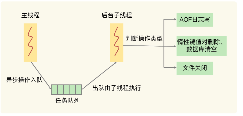 image-20230304111048551