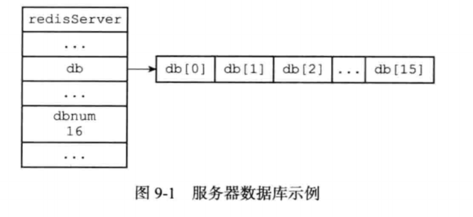 image-20230323111004847