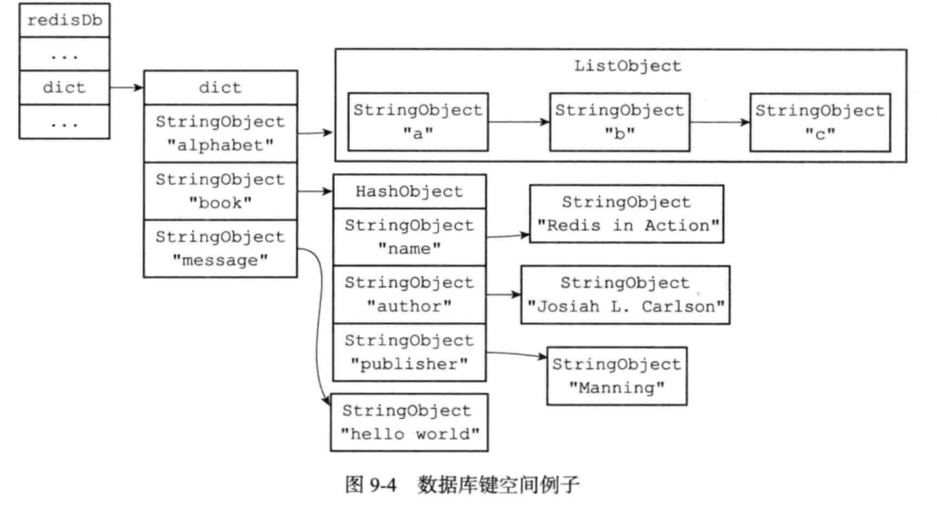 image-20230323112514862
