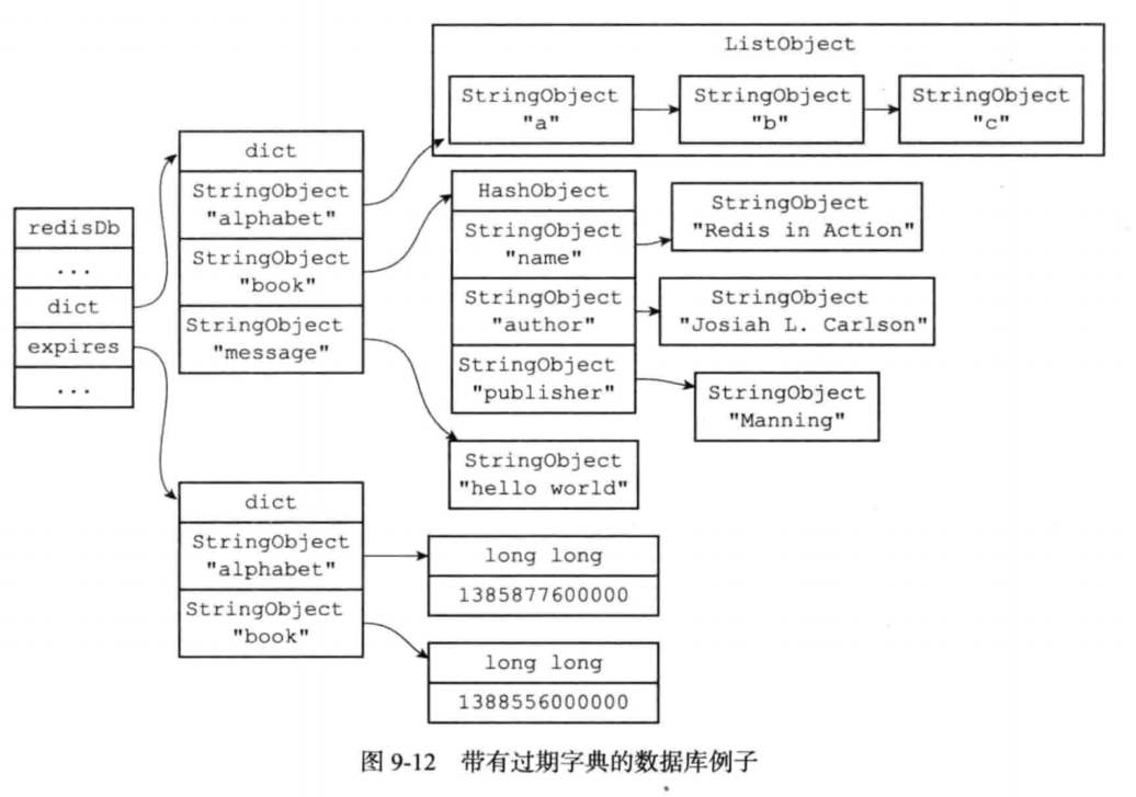 image-20230323141113896