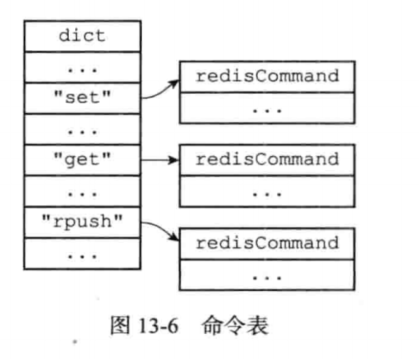 image-20230327220733118