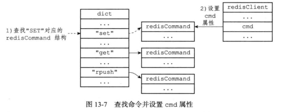 image-20230327222247558