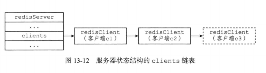 image-20230328102150894