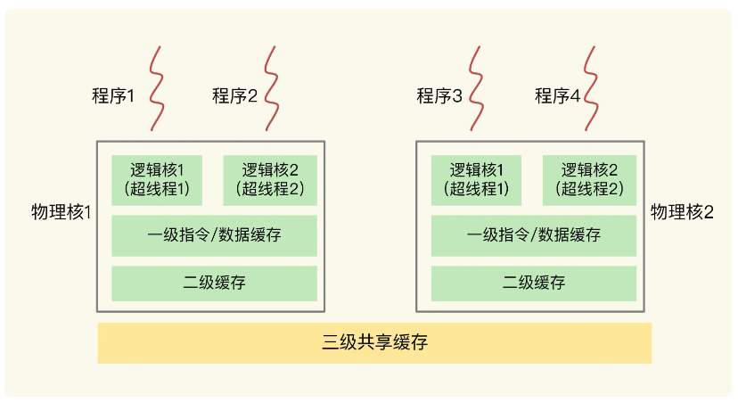 image-20230405110450816
