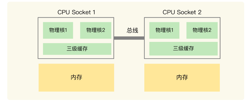 image-20230405110614748