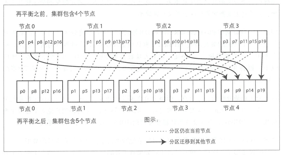 image-20230913151508491